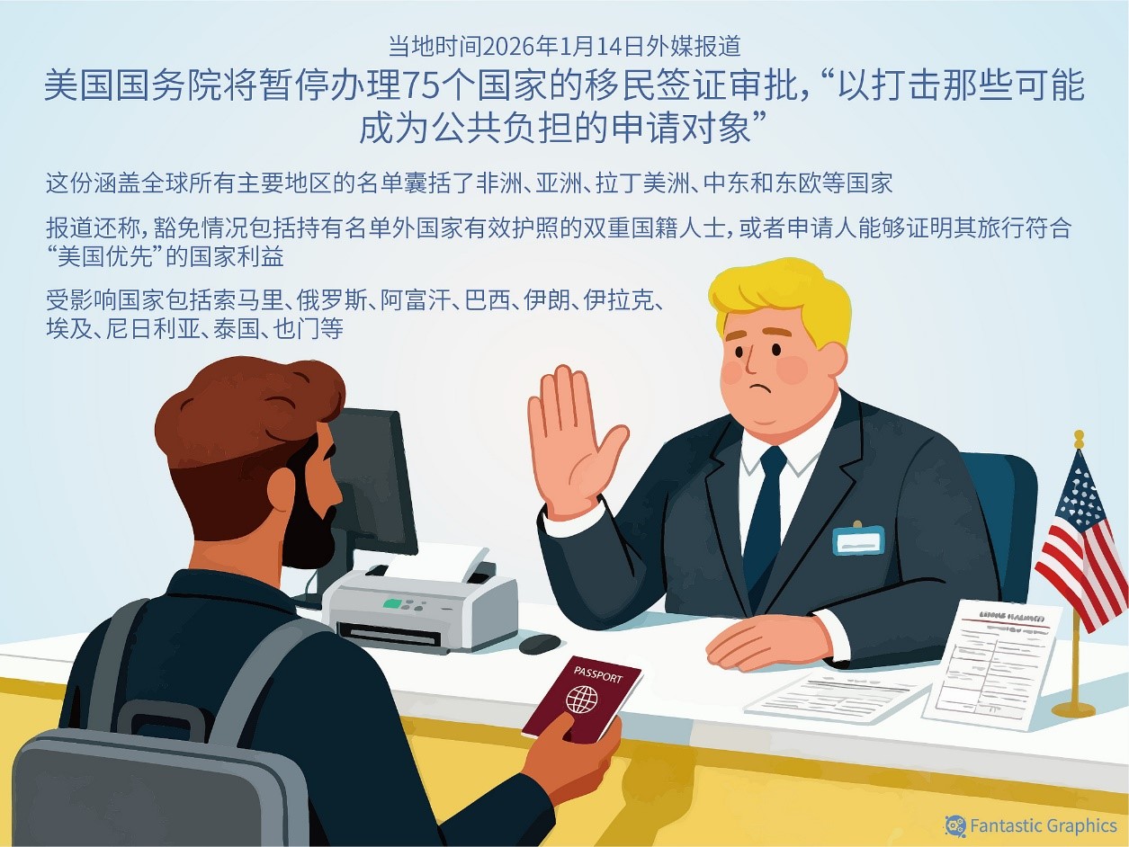 特朗普政府暂停75国移民签证，大规模限制合法移民引争议